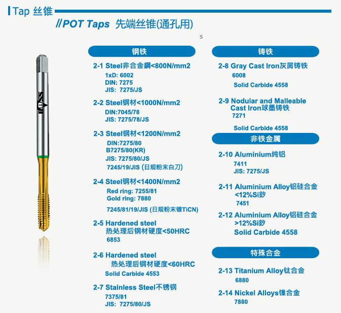 Boss POT - Công Ty TNHH TRT Tool